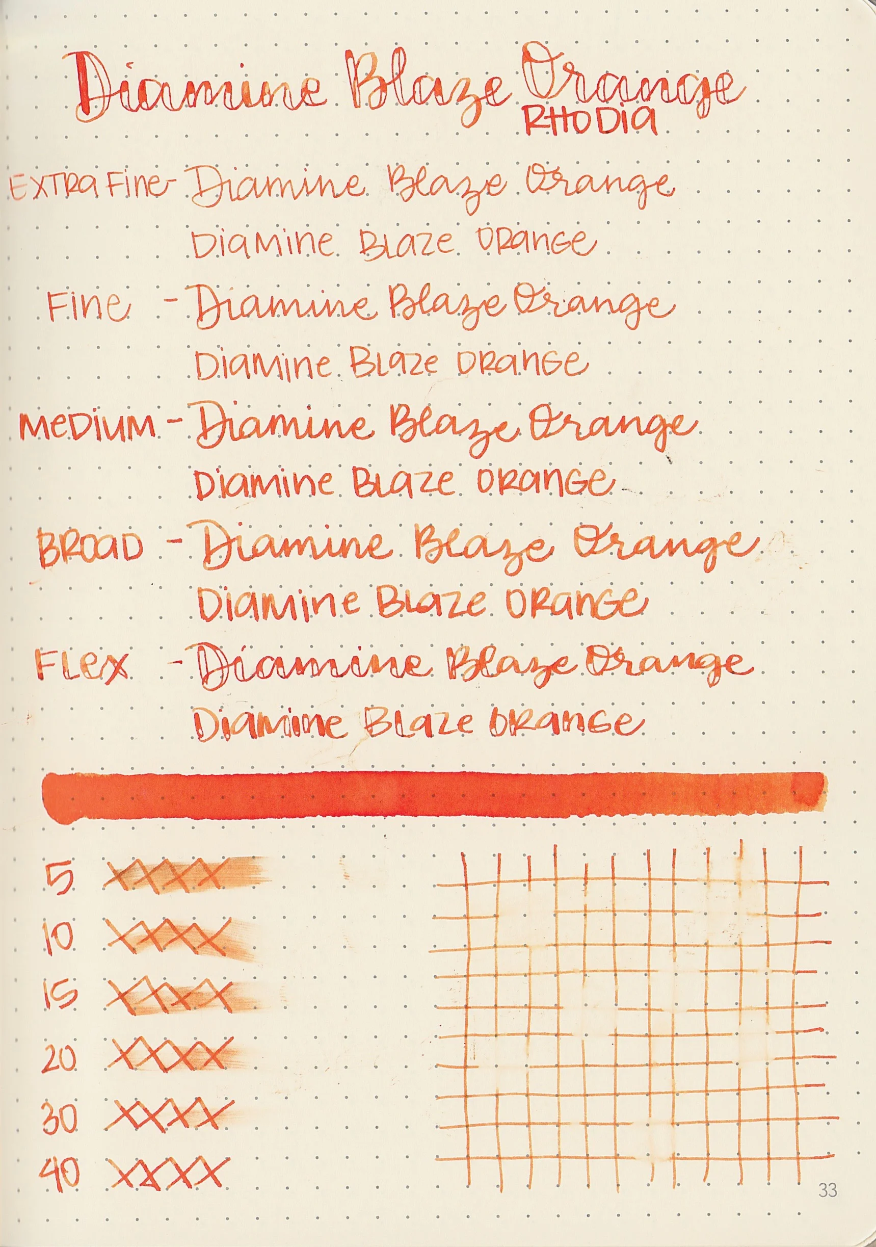 Ink Review #102: Diamine Blaze Orange — Mountain of Ink